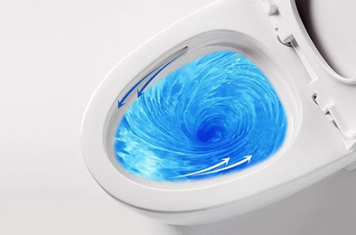 công nghệ xả xoáy Tornado