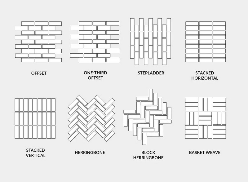 Cách bố trí ốp lát gạch hình chữ nhật